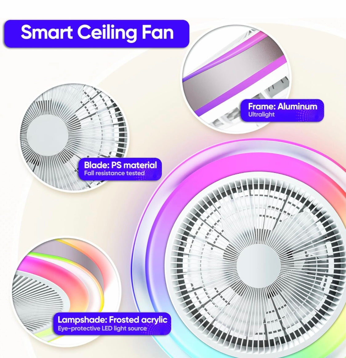 Bladeless Ceiling Fan,20.8" Enclosed Ceiling Fan with Light,7-Color RGB Ceiling Fan with APP Control and Music Speaker,6 Speeds Low Profile Ceiling Fan for Bedroom Living Room Party