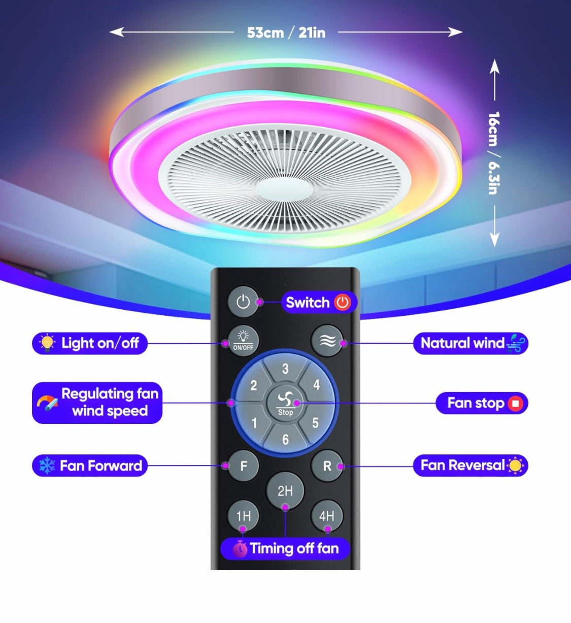 Bladeless Ceiling Fan,20.8" Enclosed Ceiling Fan with Light,7-Color RGB Ceiling Fan with APP Control and Music Speaker,6 Speeds Low Profile Ceiling Fan for Bedroom Living Room Party